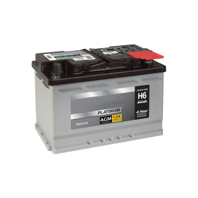 Аккумулятор QuadForce AGM 12V 24Ah - купить в Сюмси